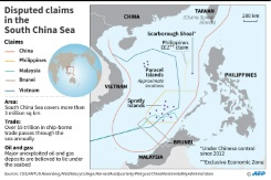 Pentagon China military exercises will.jpg