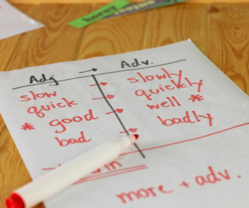 ajectifs-adverbes-anglais.jpg